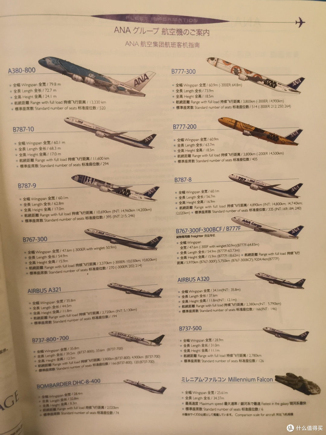 2020年跨年飞行报告:CAN—NRT(广州—东京)全日空NH934、NH933经济舱体验