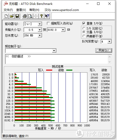 NVMe当道，SATA SSD尚能饭否——四款480-512G热销SATA固态硬盘对比详测