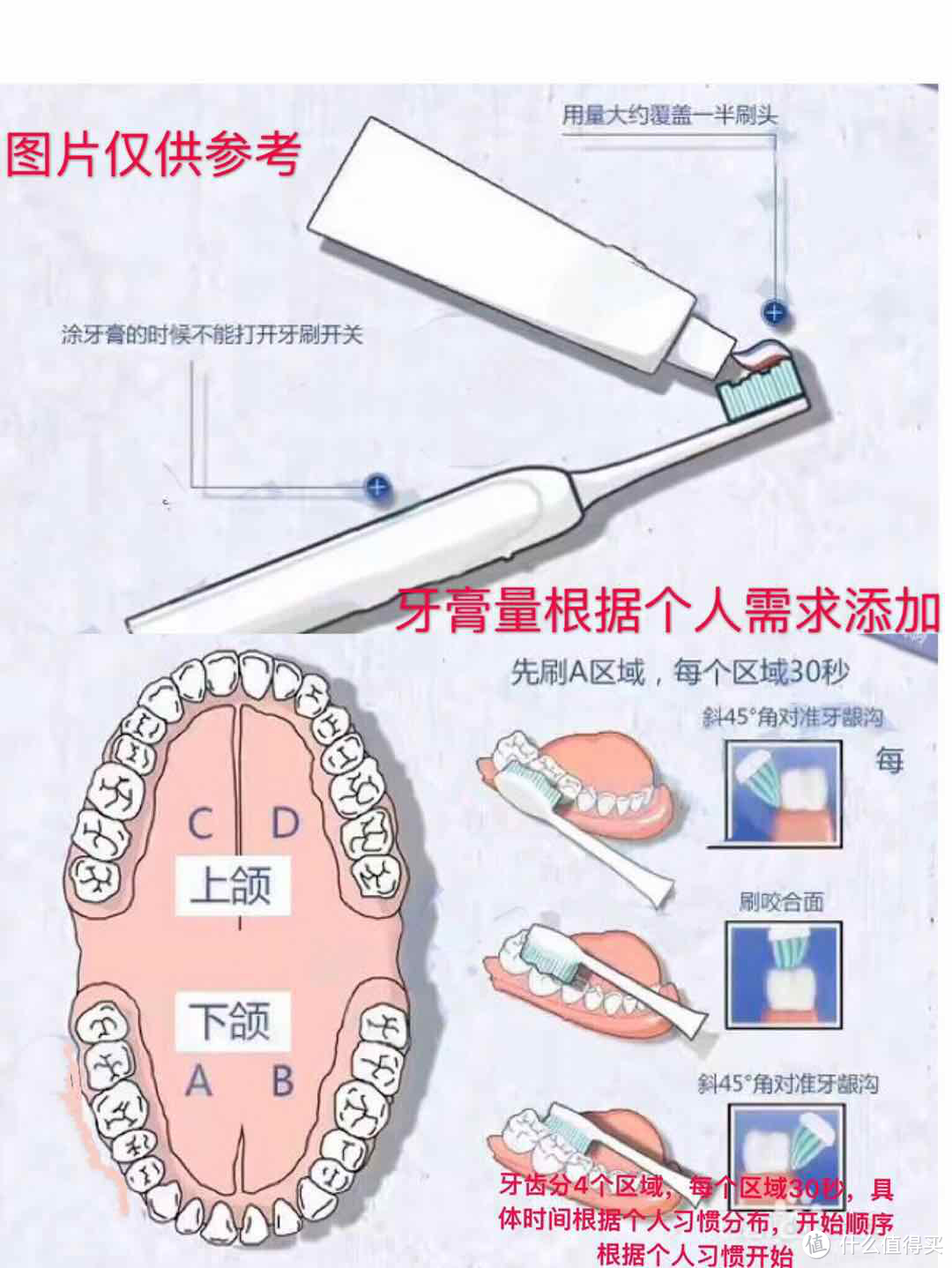 （图片来源于官网）