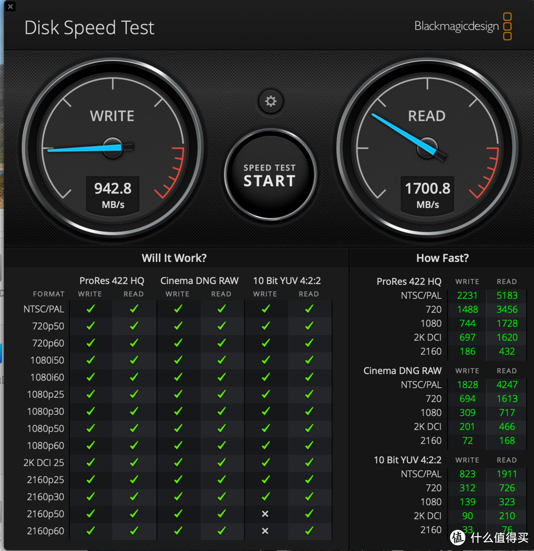 拼一台Workstations（C422+2150b ）