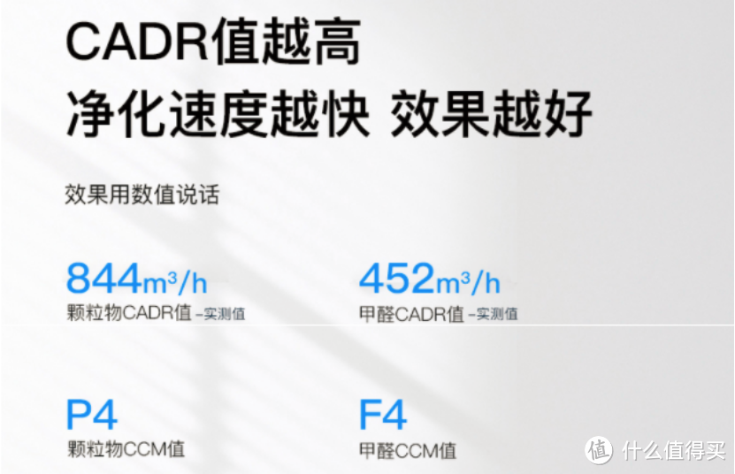 英国IAM空气净化器KJ800F-M7测评：绝对性能怪兽，除醛除霾都强悍