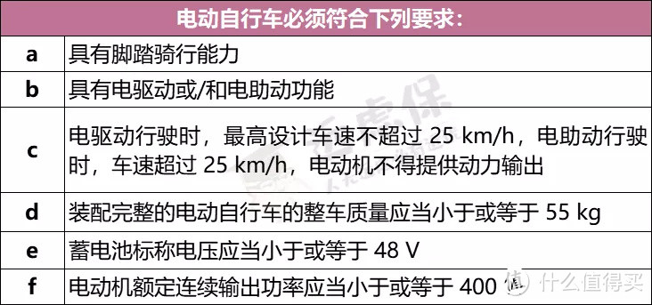 意外险：保什么？如何挑？怎么理赔？