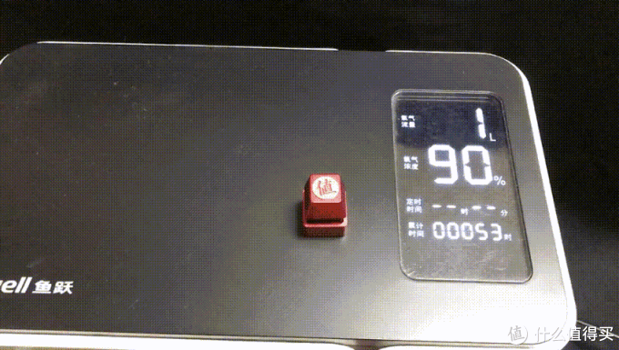 口罩标准那么多应该怎么买？晒一下特殊时期宅在家的防护装备