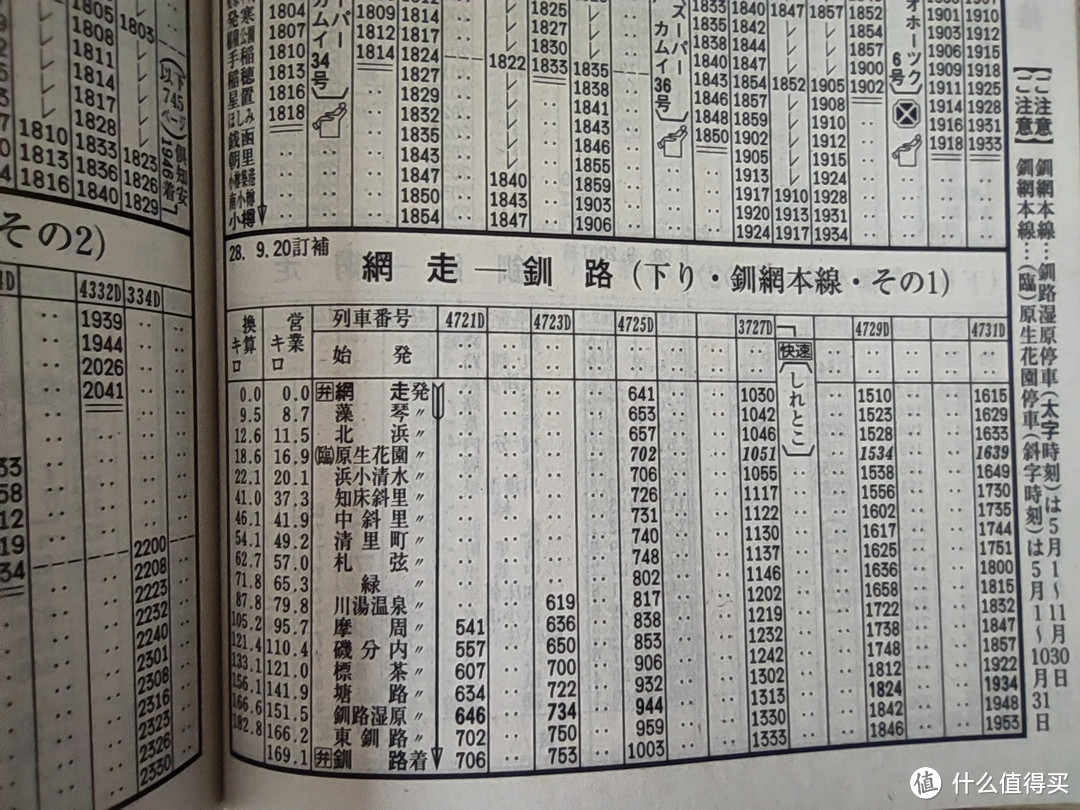 电影《非诚勿扰》中单节火车的魅力：Tomix kiha40北海道色