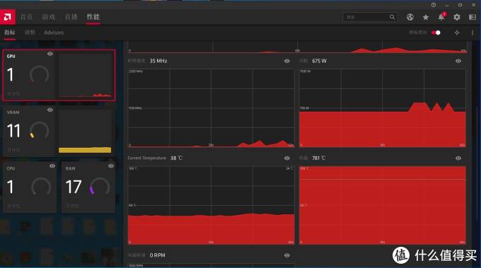 5700XT怎么选？ASRock Radeon RX 5700 XT Taichi OC+评测