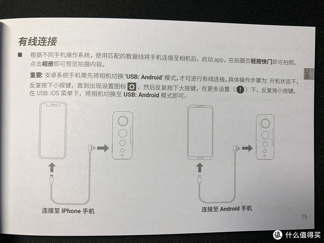 [开箱部分]Insta360 OneX——仍有提升空间的全景相机