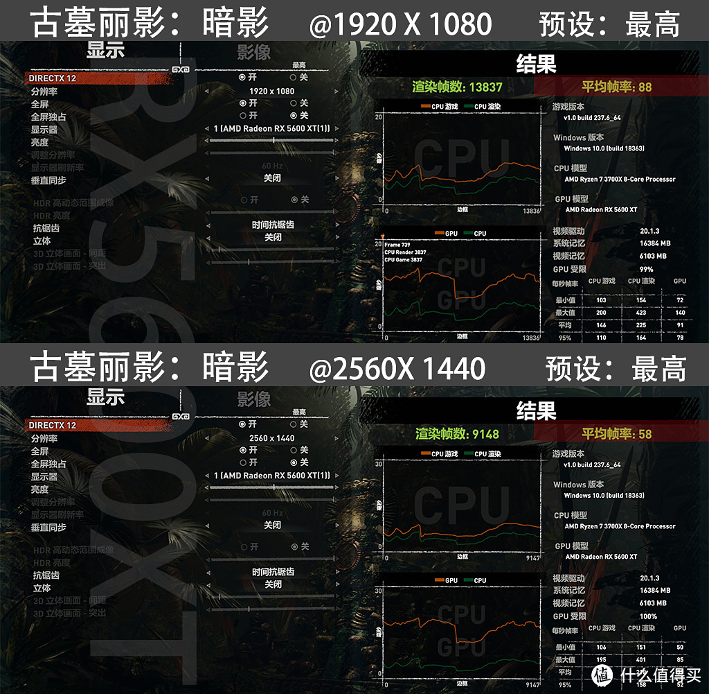 RX5600XT来了，同步对比RX5500XT/RX5700，看看A家的显卡布局