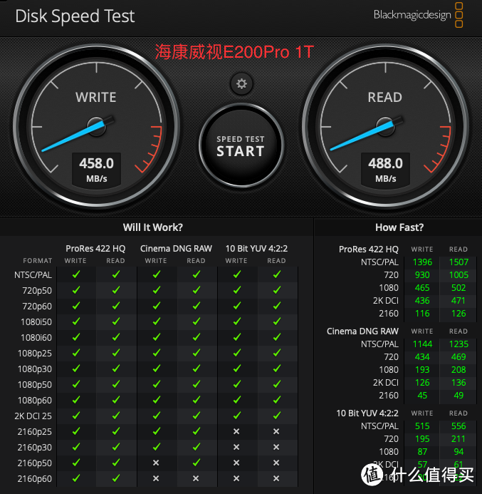 NUC8i5BEH黑苹果仓库盘的选择 - 海康威视E200Pro 1T