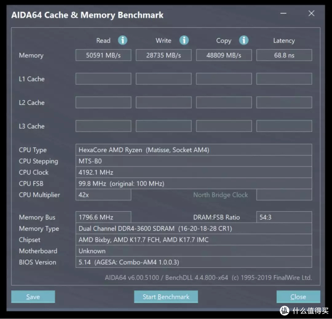 下饭搞机，AMD 3600+七彩虹RTX2060 SUPER火神