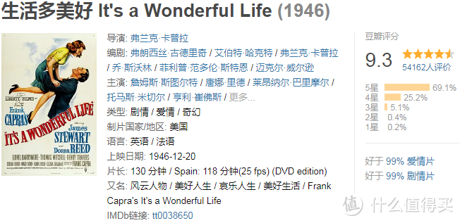 疫情当下,三十部豆瓣评分9.0以上励志影片让宅在家里的你信心满满(附播放地址)