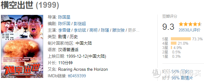 疫情当下，三十部豆瓣评分9.0以上励志影片让宅在家里的你信心满满（附播放地址）