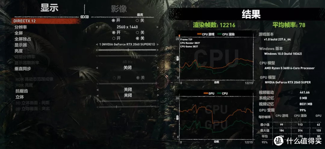 下饭搞机，AMD 3600+七彩虹RTX2060 SUPER火神