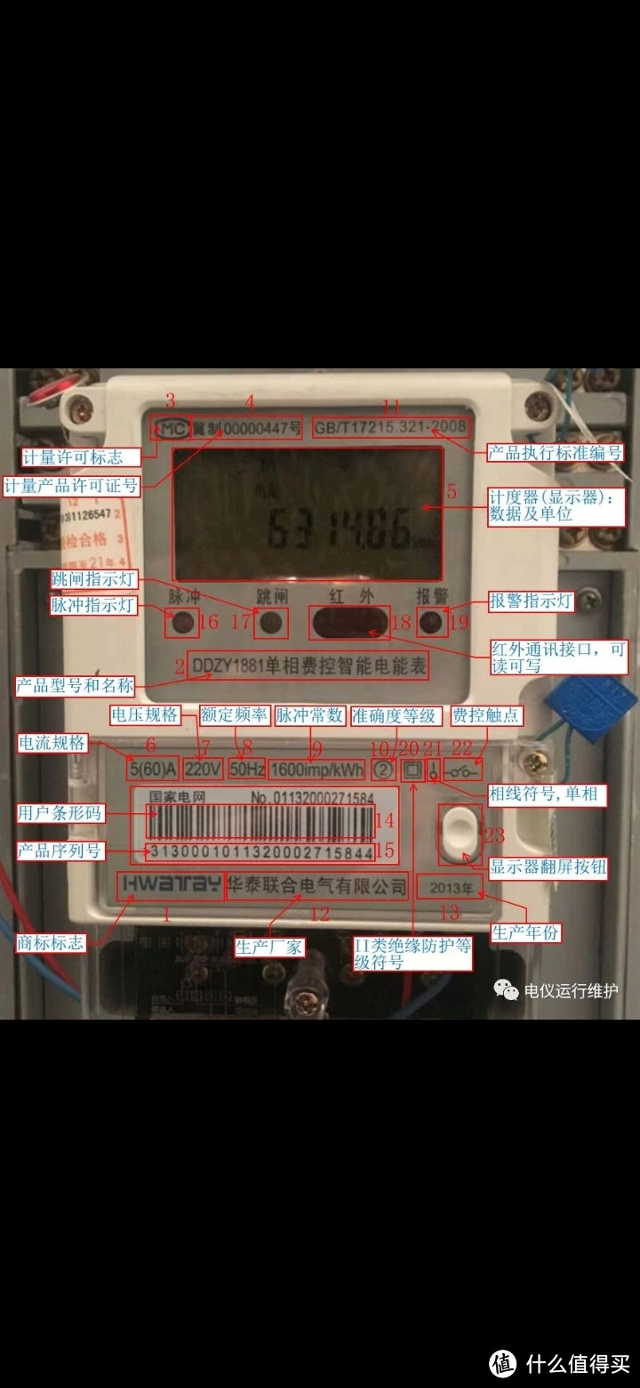 电表编号在什么位置图片