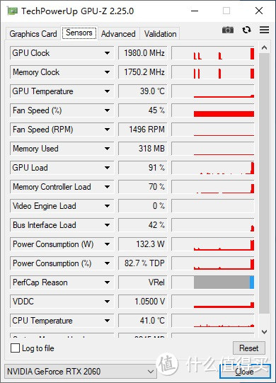 高颜值的ITX显卡、影驰GeForce RTX 2060 MINI显卡 评测