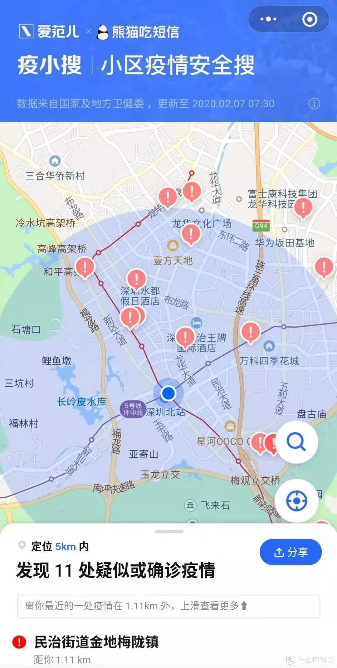 疫情地图、小区疫情、辟谣神器···这些超好用的疫情工具你知道吗？