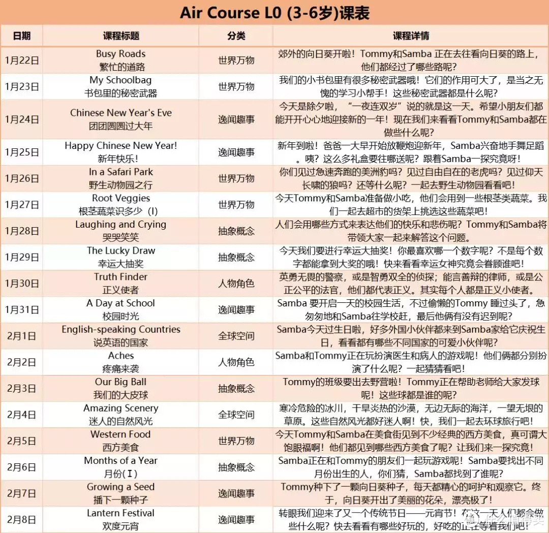 鸡娃宅家学习大作战 收费的宝藏APP限时免费啦