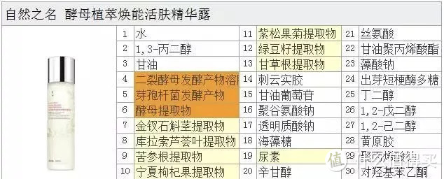 盘点最近入迷的国货彩妆，曾经看不上，如今说“真香”