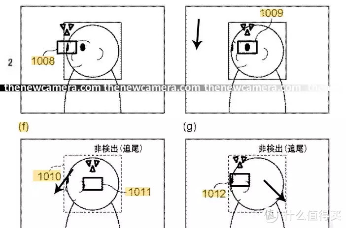 佳能研发改进眼控对焦专利、新RF 24-105mm可拍微距