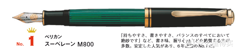 2018年日本人最爱的十大钢笔与十大人气新品钢笔