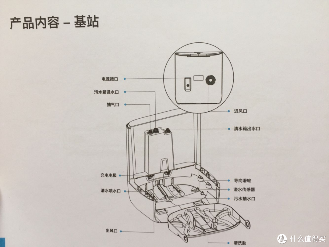 改造扫地机失败后，我入手了云鲸扫拖机器人