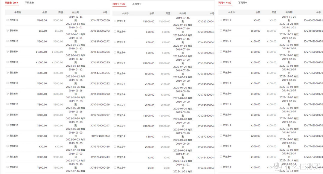 年终奖的何去何从：当然是买乐高外加投资等待收获大金蛋了