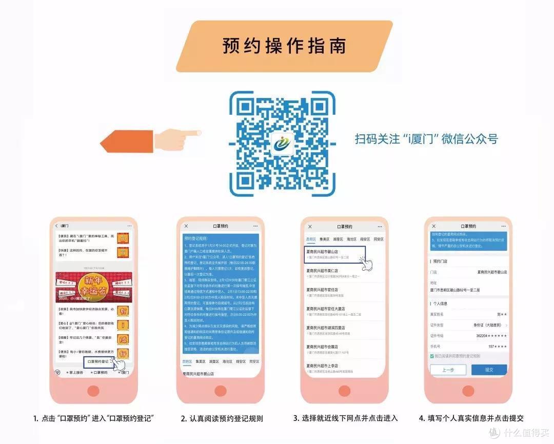 全国12个城市口罩在线预约通道,不出门也能买到!看看你的城市有没有?