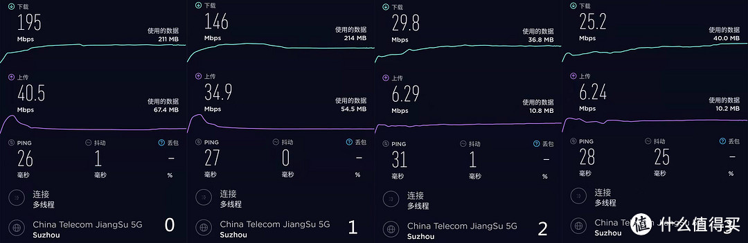 Wifi6+Mesh加持：是时候告别边边角角上不去网的生活了——华硕灵耀路由AX6600体验