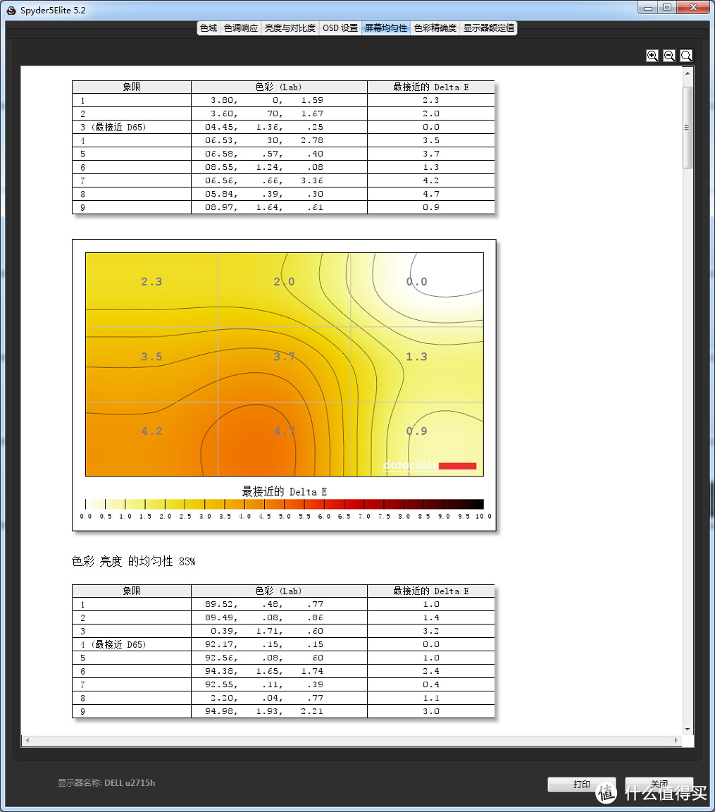 Datacolor Spyder5 Elite红蜘蛛五代校色仪入手体验