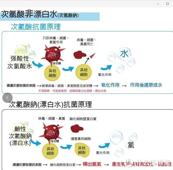 图片来自网络