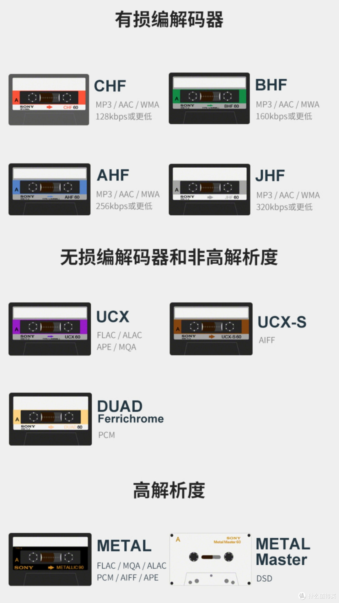 一种快被遗忘的佩戴方式 - Fiio LC-BT2 颈挂式蓝牙耳机线