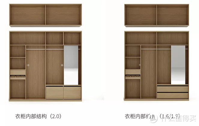 怎样把成品衣柜用到极致，省钱、好看、收纳量更不输定制柜？