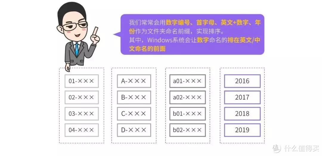 连日宅在家头昏脑胀？5大整理术带你恢复清爽状态，新年新气象！