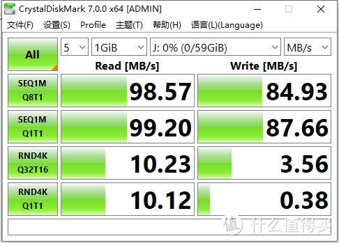 闪迪64G至尊超极速