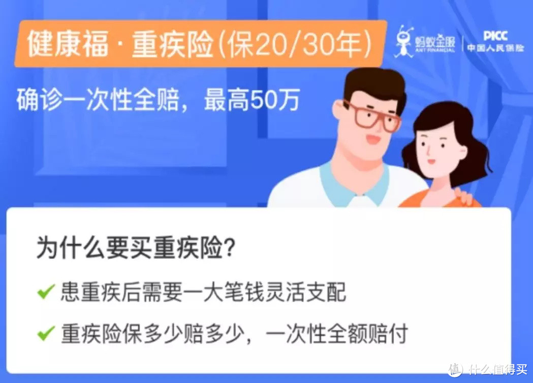 2020年，支付宝上的爆款保险，值得买吗？（附详细评测）