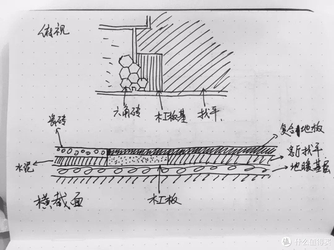 研集课堂| 万能套套屋的妖怪施工工艺手册