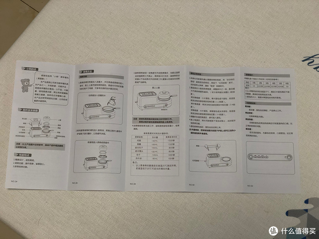 就算黑白颠倒也要记得吃早餐——小熊早餐机开箱试用