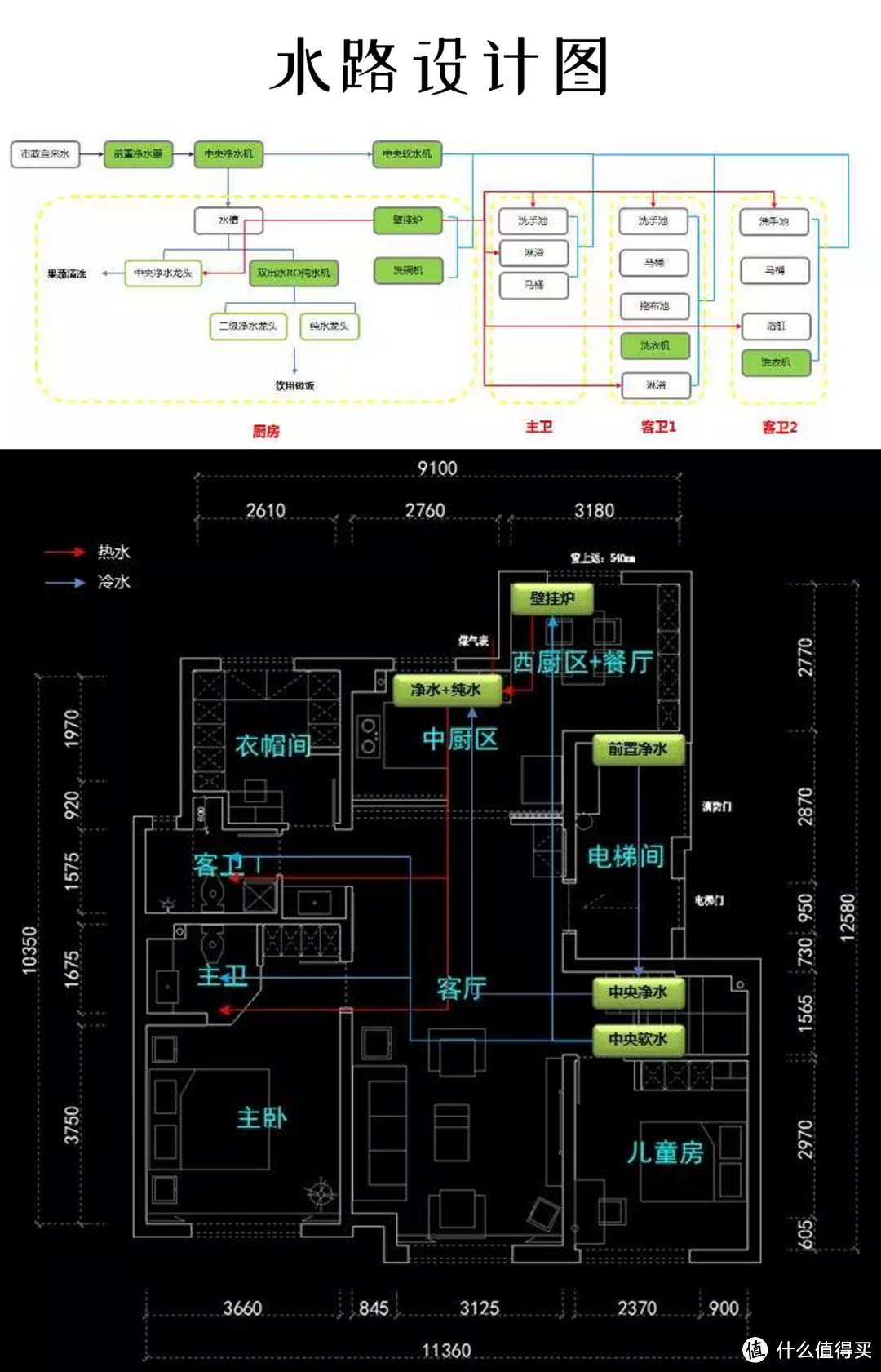 多图终极解答「房子到底找谁装？」-上篇