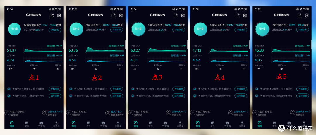 用过360路由器5S后，我又选择了——360全屋子母路由Mesh