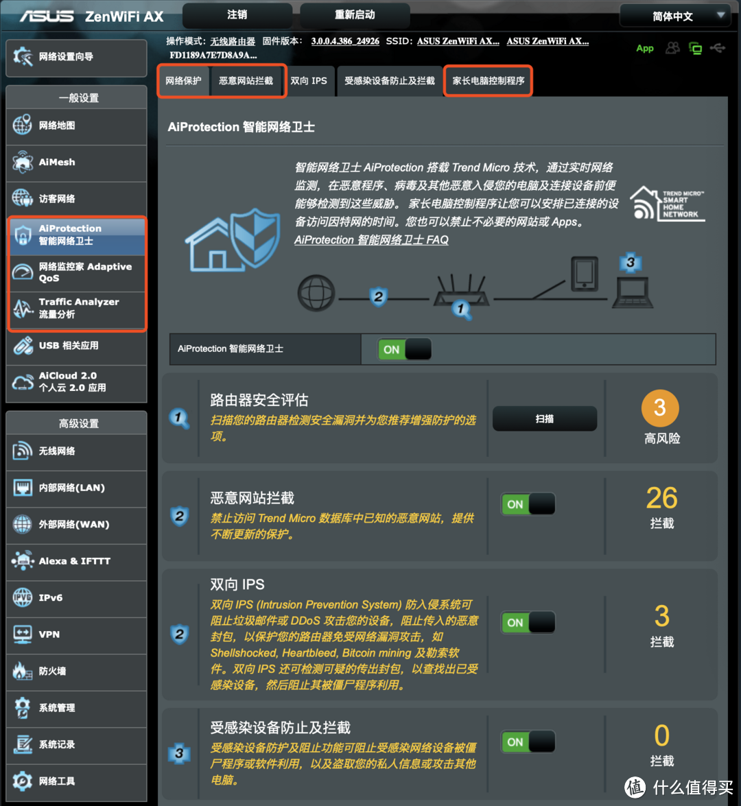 高端路由器到底高端在哪?华硕灵耀路由AX6600体验