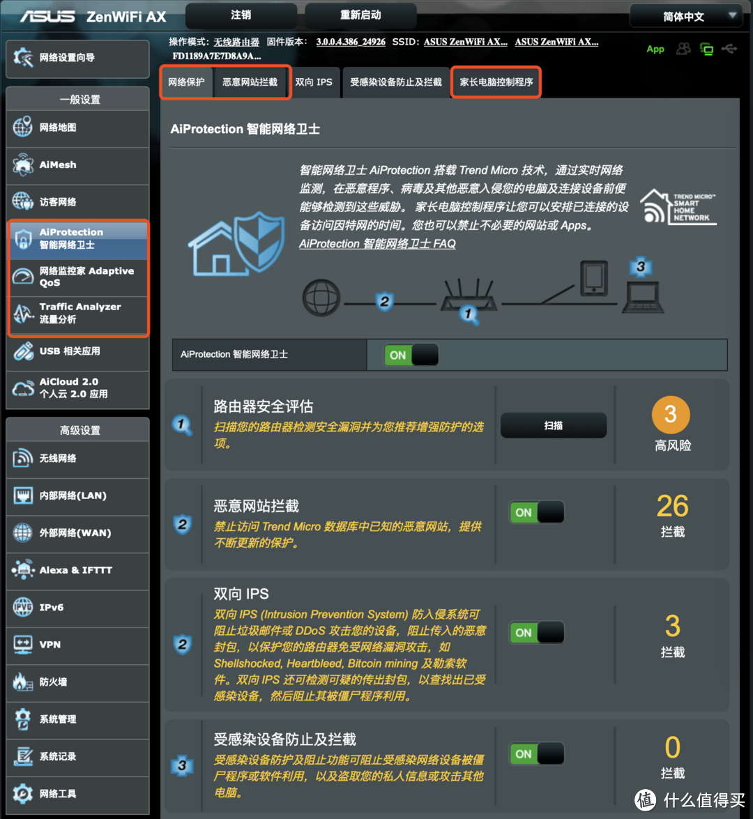 高端路由器到底高端在哪？华硕灵耀路由AX6600体验