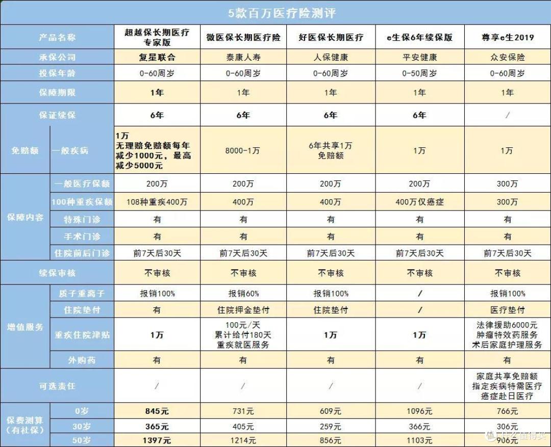 点击图片查看大图
