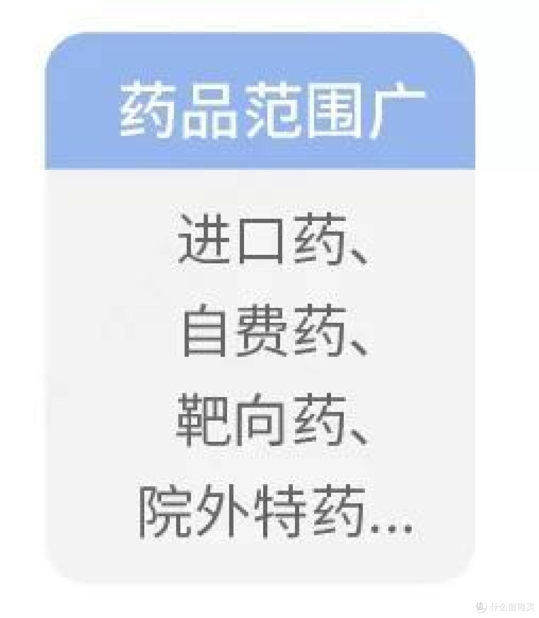 1天1块钱报销600万,2019热销百万医疗险盘点