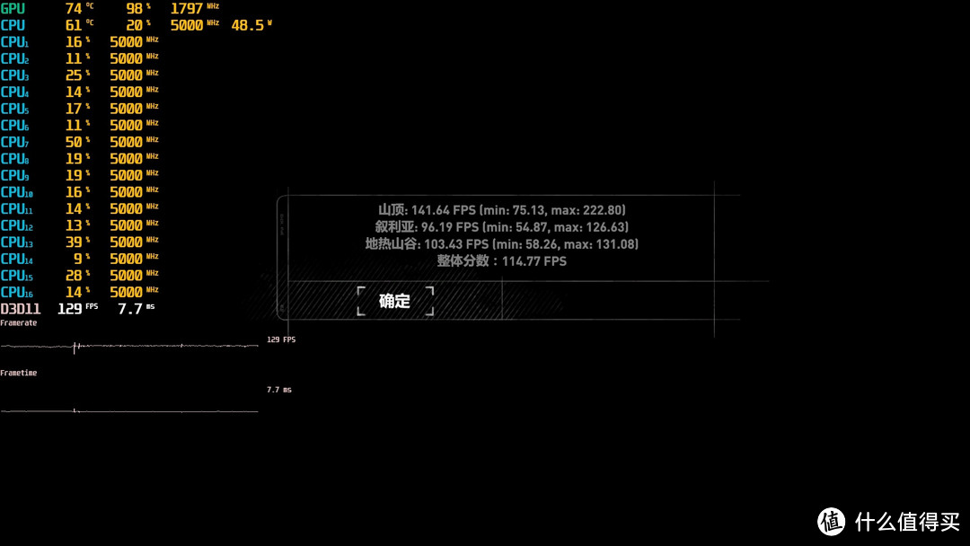 都怪这张1080Ti，阻止我换20系显卡、七彩虹GTX 1080Ti Vulcan AD显卡评测