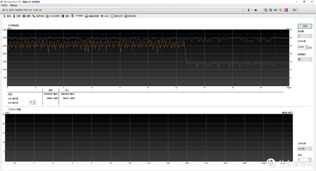 SN720 HD Tune Pro 文件基准测试，SLC缓存尽然有12G多；缓内写入有2500MB/S 但是震惊的是缓外尽然还能保持在1300MB/S