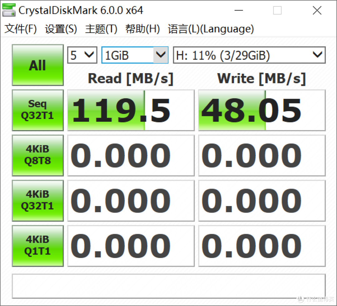 鼠年鼠盘之U盘横评大乱斗!