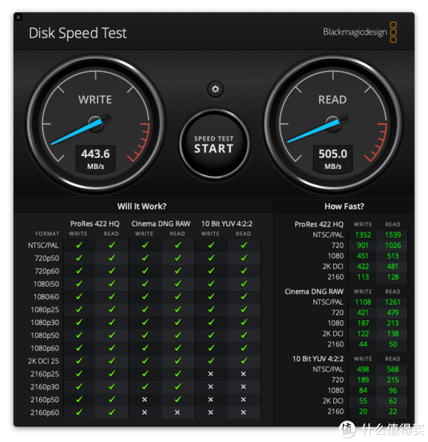 DISK SPEED TEST