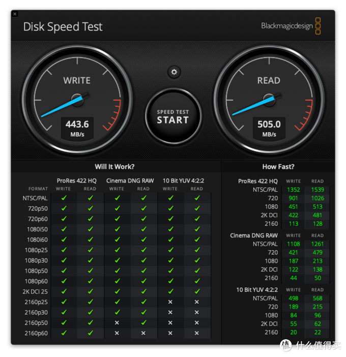 DISK SPEED TEST