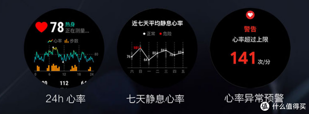 【一表非凡】功能强大配搭舒适：出门问问TicWatch Pro 4G版eSIM智能手表开箱