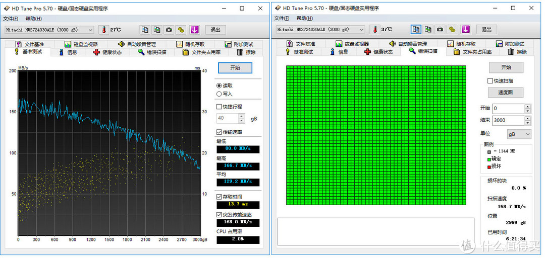 聊聊TB便宜硬盘的疗效及日立HGST 8T氦气硬盘