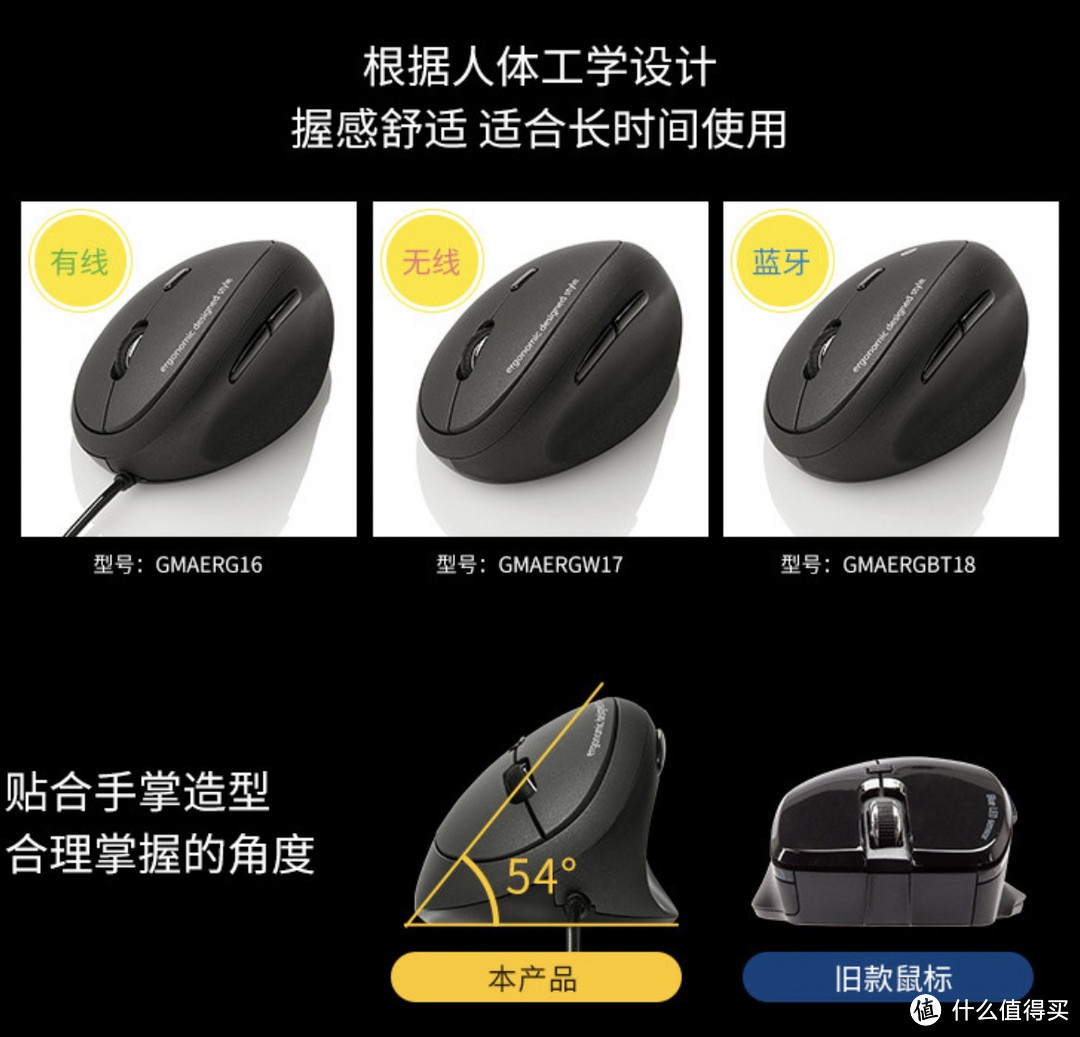 【征稿活动】Up Up Up,假期拒绝土肥圆,宅家宅出新气象,学习办公样样行!(获奖名单已更新)